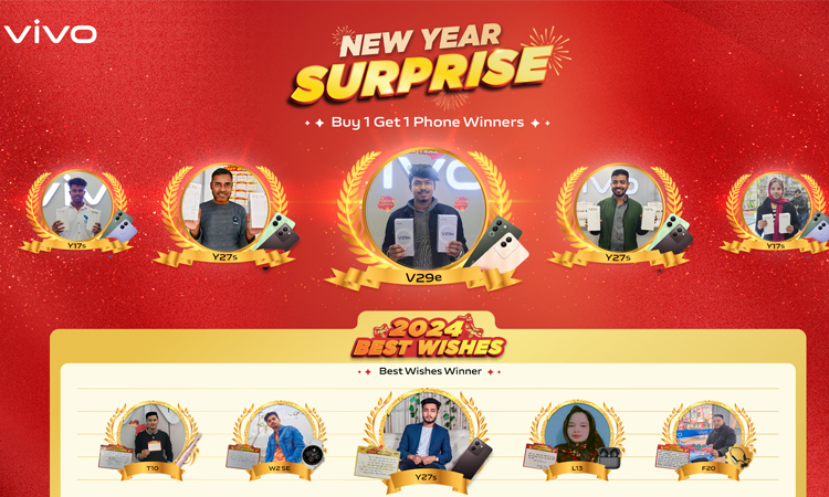 সারপ্রাইজ অফারে ১৩ জন পেলেন ভিভোর স্মার্টফোন সারপ্রাইজ অফারে ১৩ জন পেলেন ভিভোর স্মার্টফোন